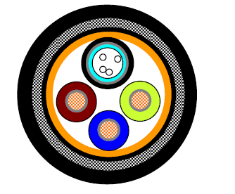 SM fiber +3x1.0mm2 power conductor SWA Composite cablev